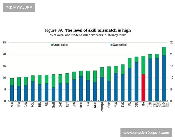 经济视野数据对比,T1插眼排眼效率略占优